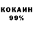 Бутират BDO Alikhan Blinchik